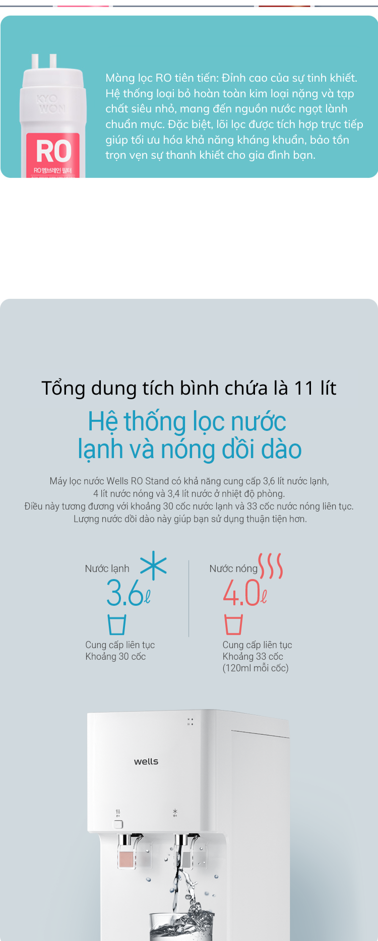 Dung tích của Wells Ro Stand