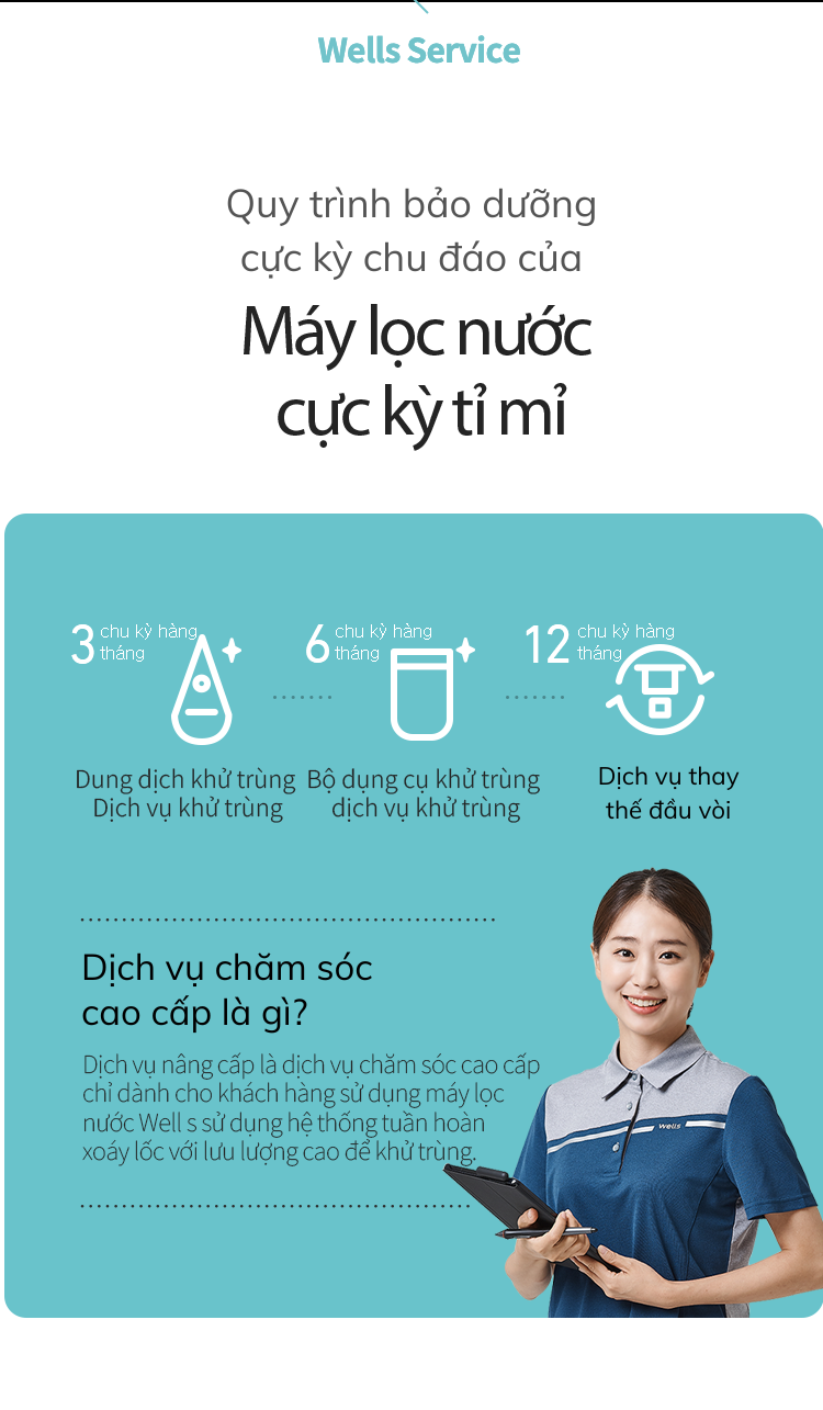 Hệ thống lọc nước Wells Ro Stand