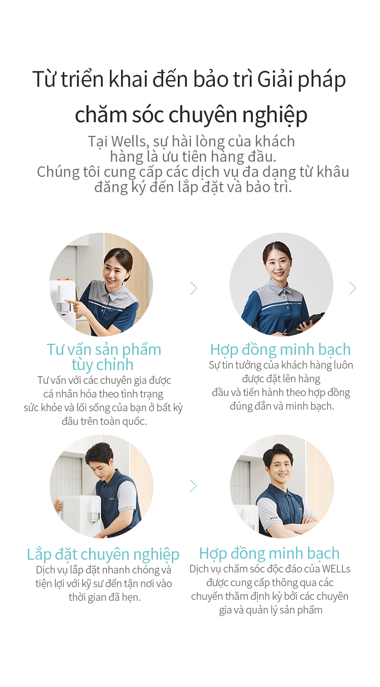 Đánh giá thực tế Wells Ro Stand
